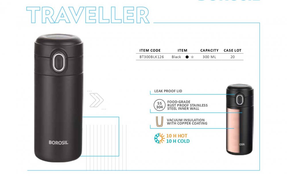 Borosil Traveller Coffee Mug 300 ml